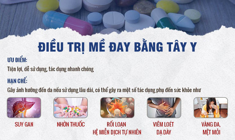 Những tác dụng phụ có thể xảy ra khi lạm dụng thuốc Tây chữa mề đay